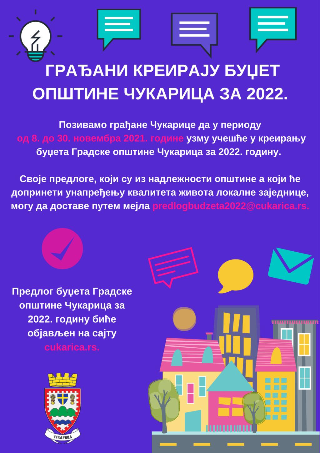 Позив грађанима за учешће у креирању буџета Градске општине Чукарица за 2022. годину 